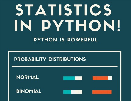 Set up your Python Environment for Data Analysis in 3 Easy Steps